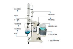 旋轉蒸發儀的各個部件名稱和功能圖解